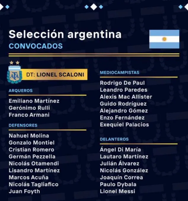Argentina