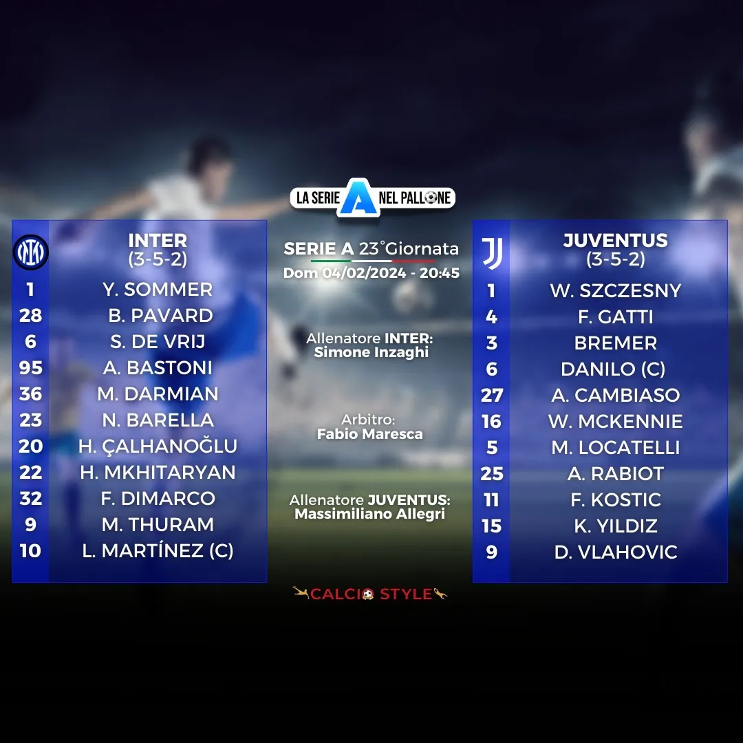 inter