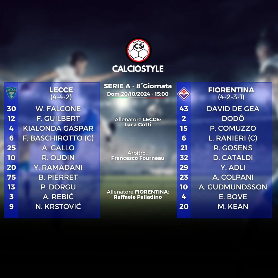 Lecce-Fiorentina