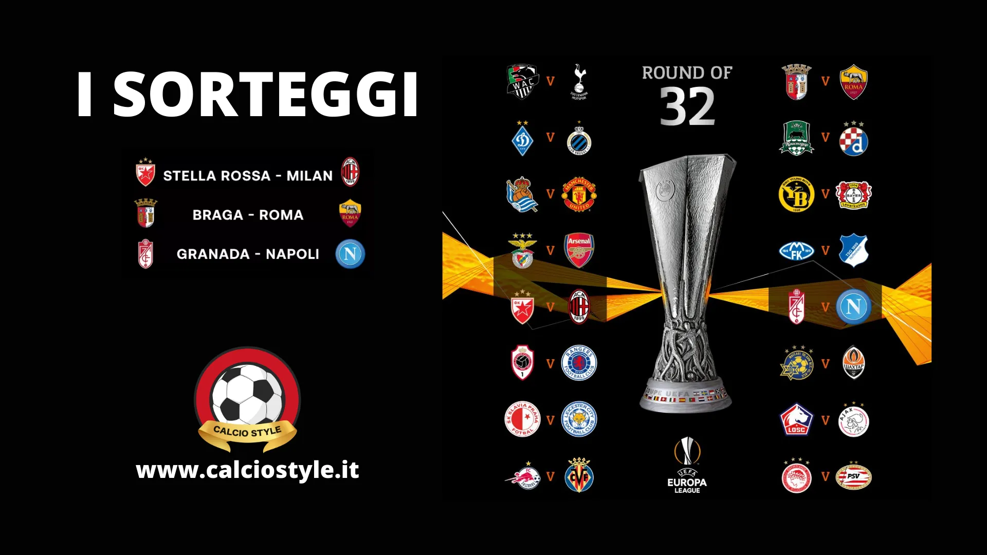 Europa League, il sorteggio dei sedicesimi: Milan-Stella Rossa, Roma-Braga e Napoli-Granada