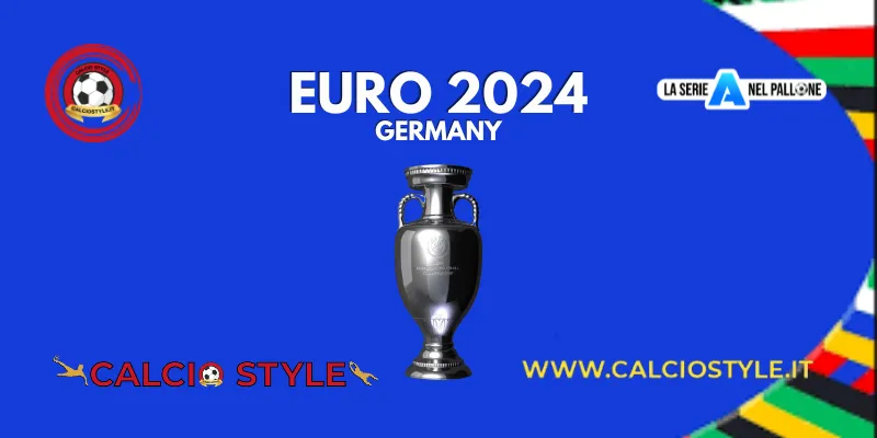 Euro 2024: Francia, Portogallo e Belgio qualificate. Tutti i risultati