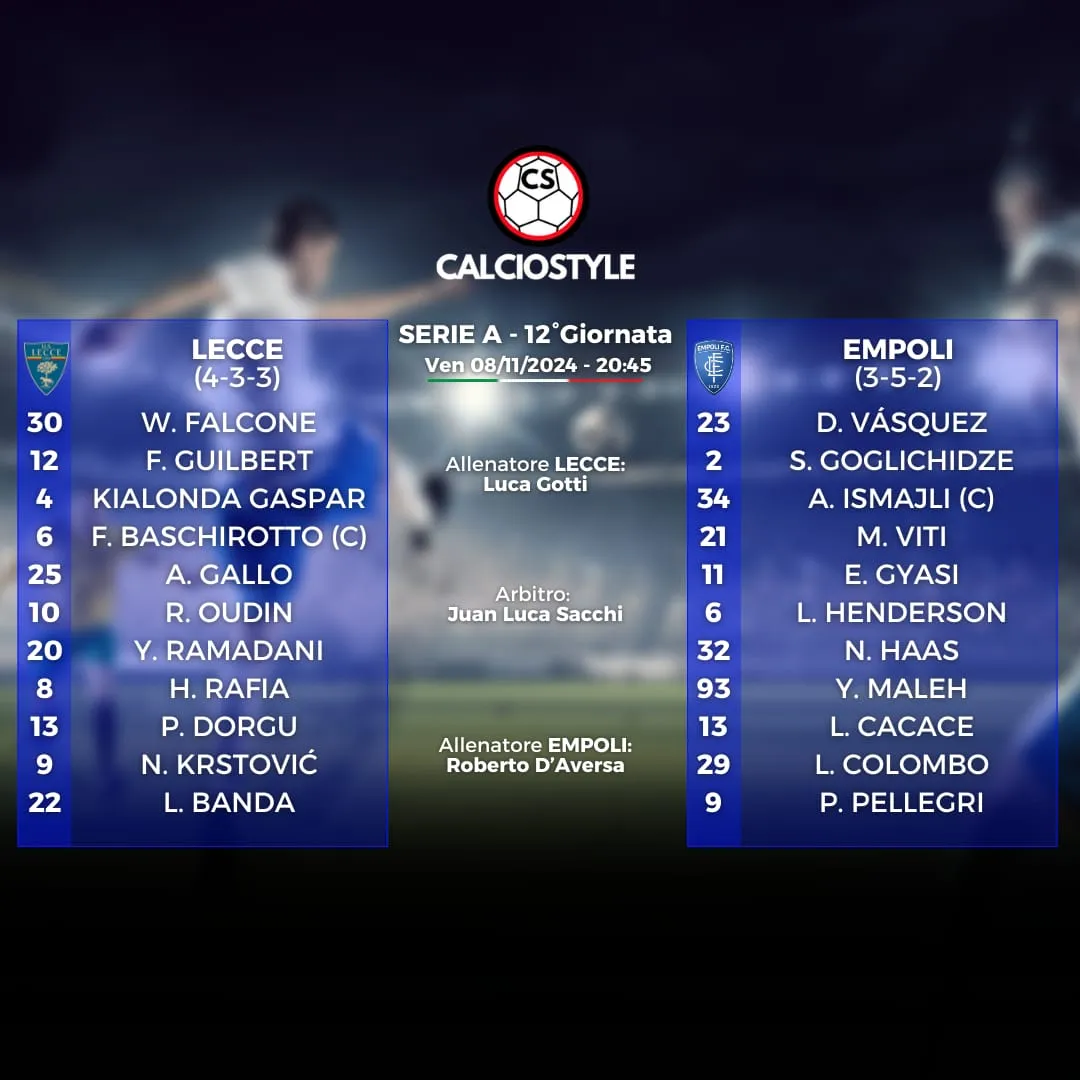Lecce-Empoli