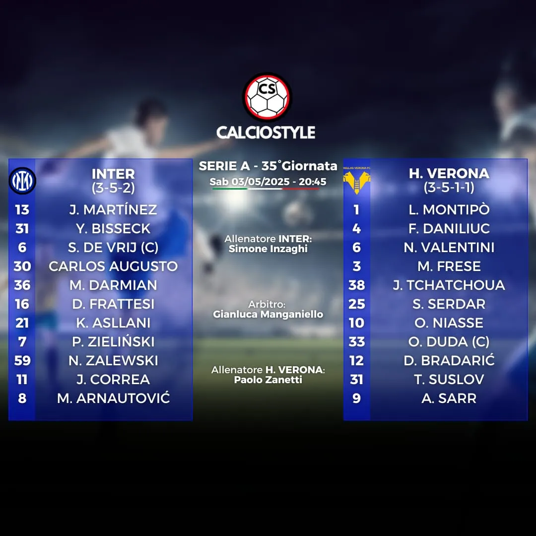 Inter-Hellas Verona