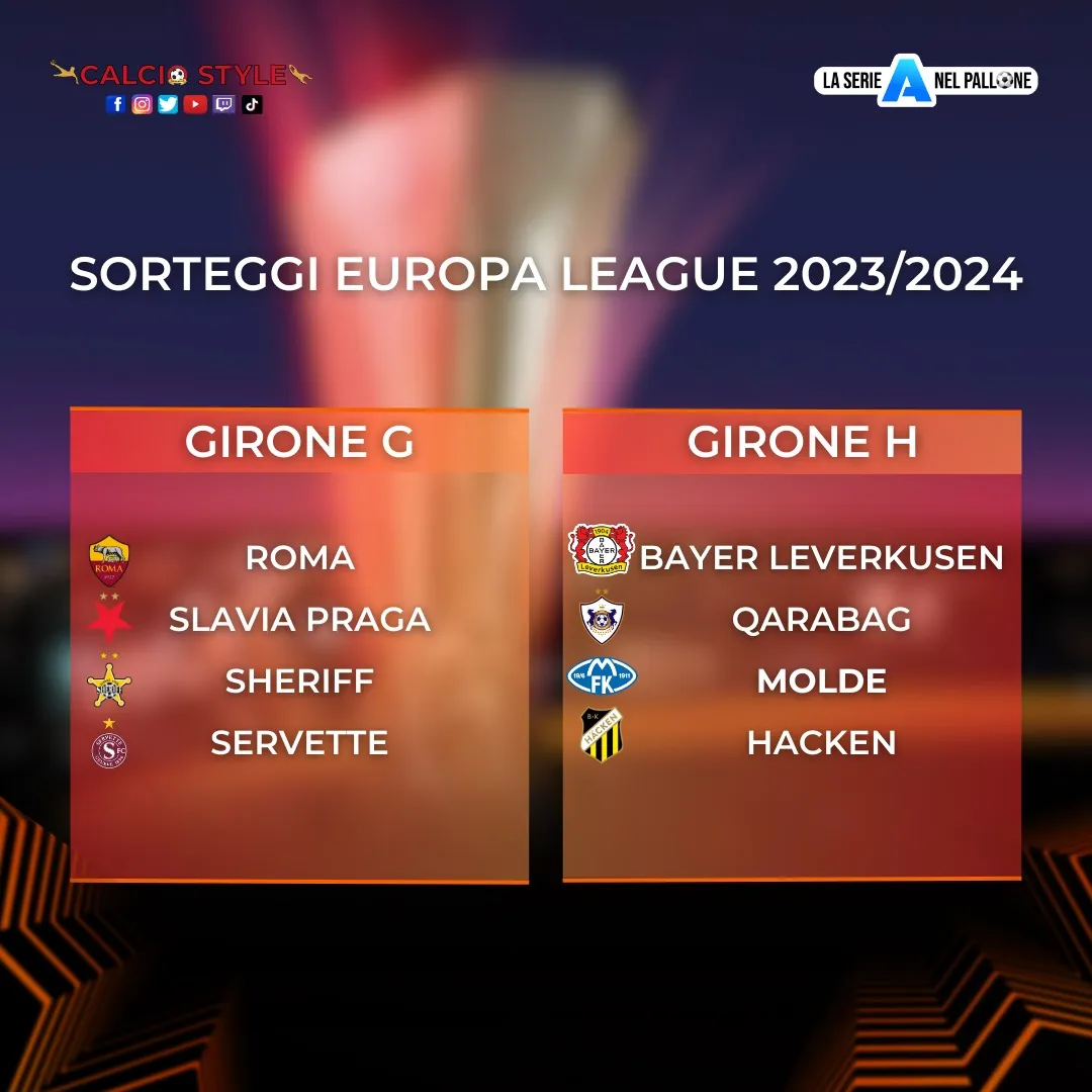 Europa League gironi