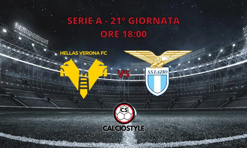 Hellas Verona-Lazio 0-3: Goal e Highlights