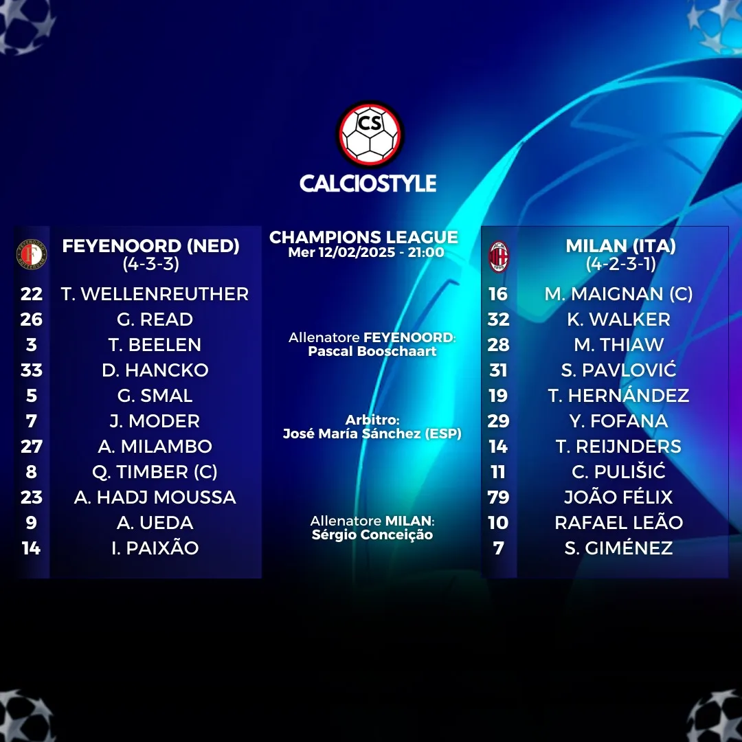 Feyenoord-Milan