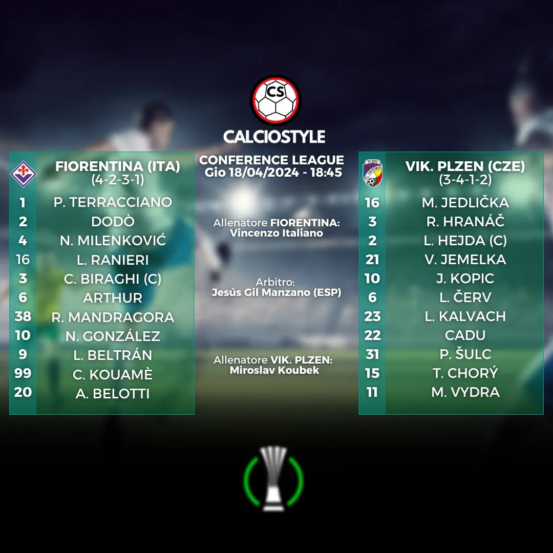 Fiorentina-Viktoria Plzen