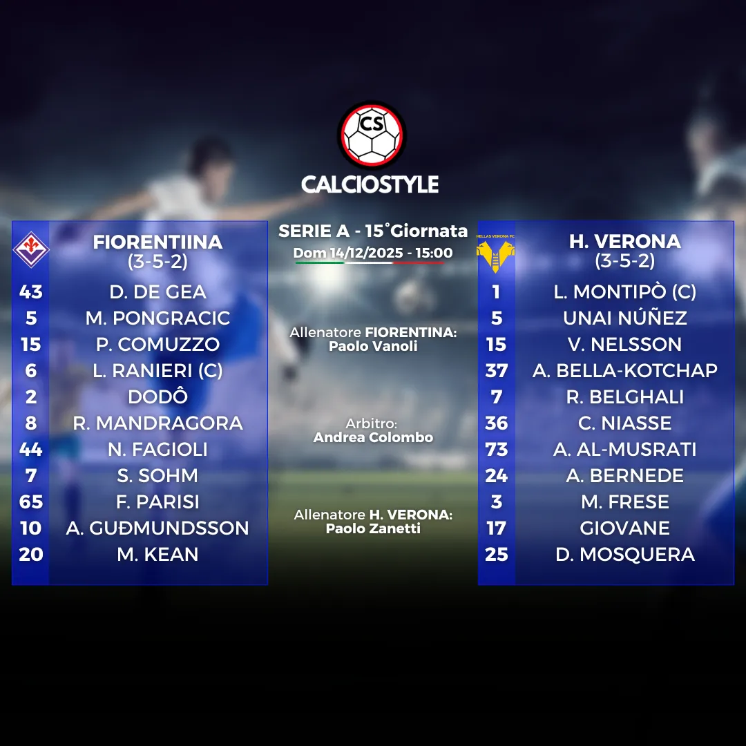 Fiorentina-Hellas Verona