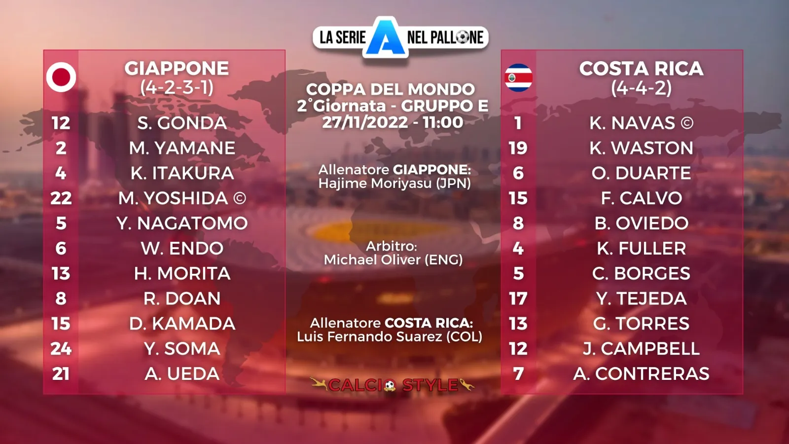 Qatar 2022 Giappone-Costa Rica: le formazioni ufficiali