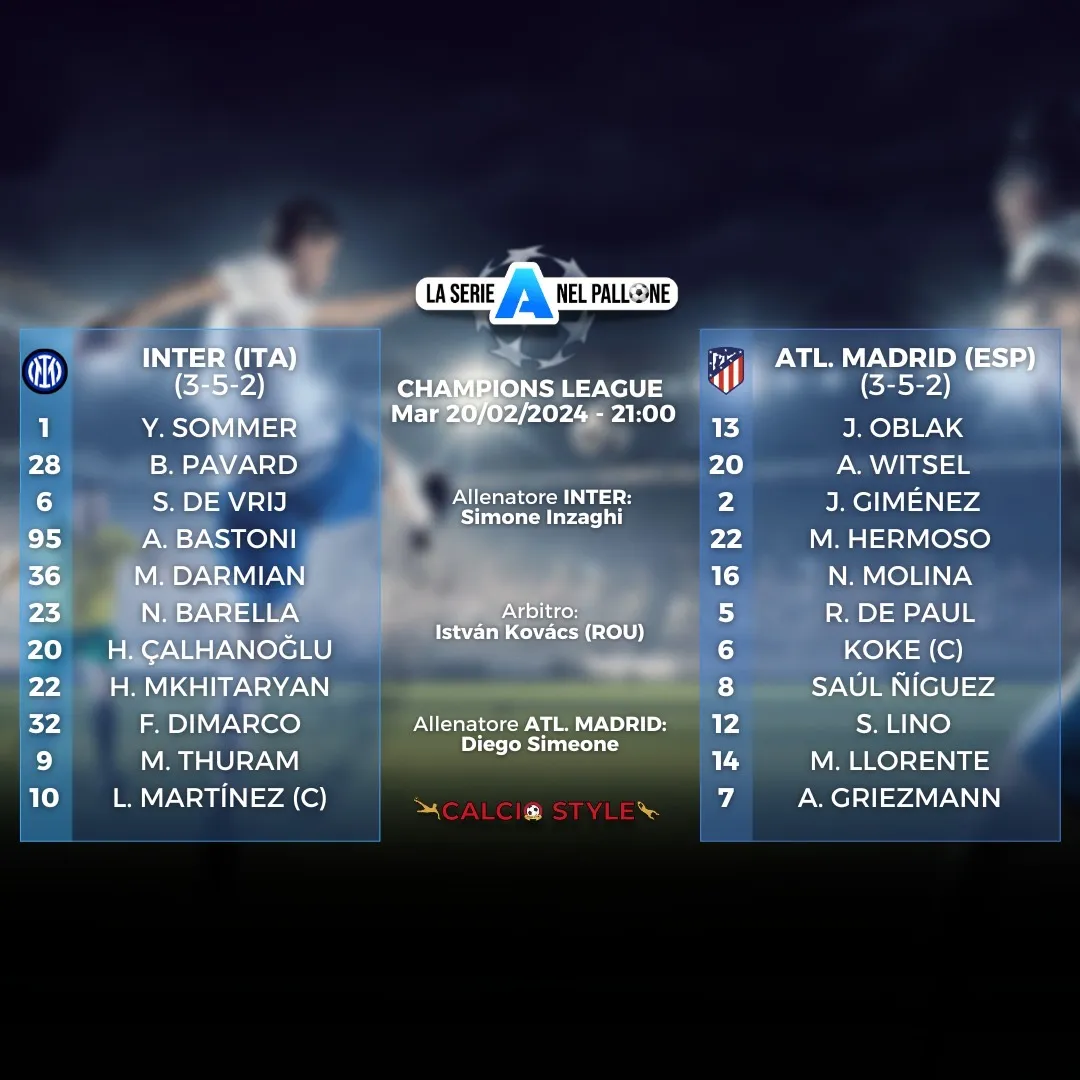 Inter – Atletico Madrid, le formazioni ufficiali da San Siro