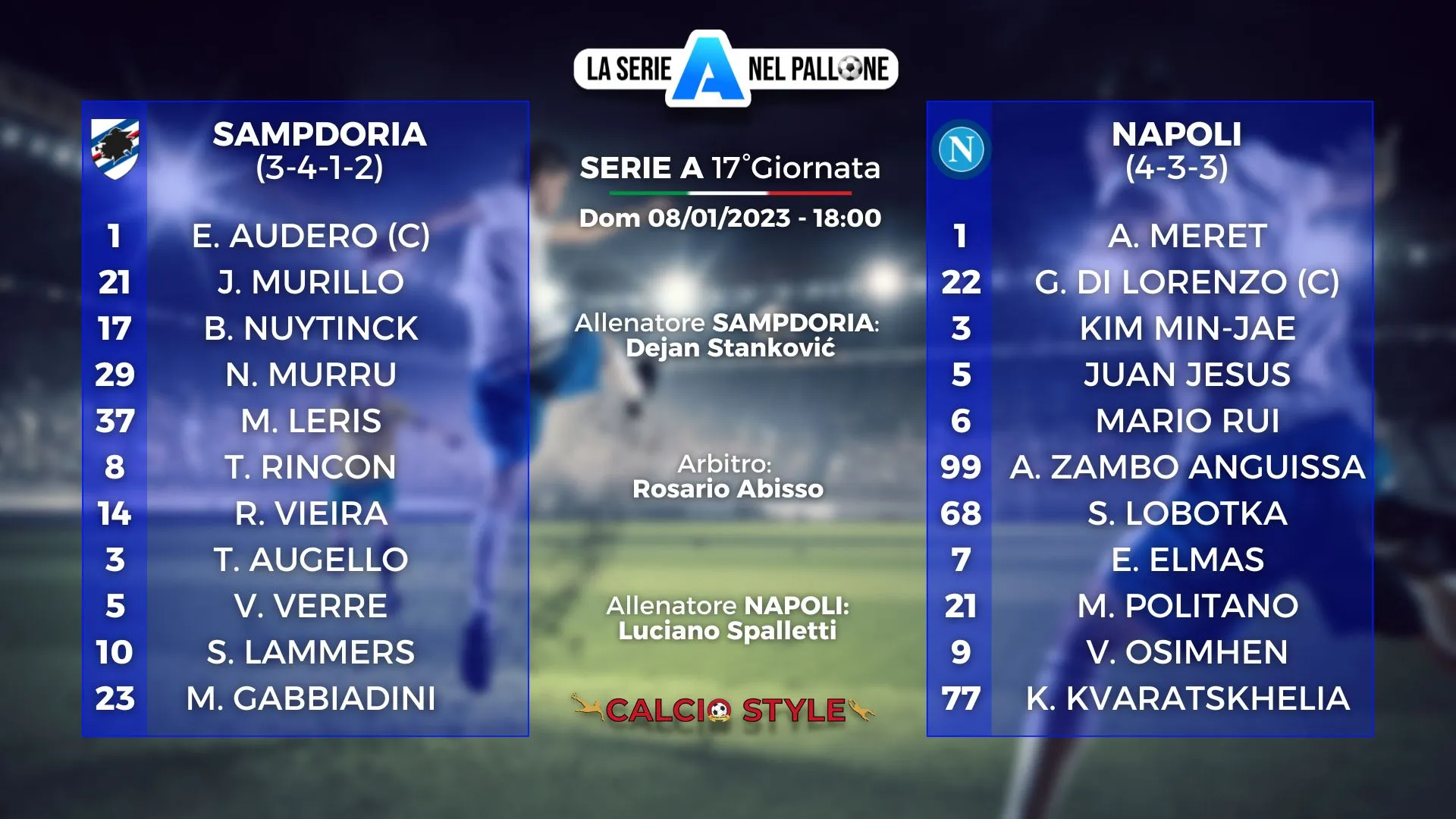 Sampdoria-Napoli: le scelte ufficiali