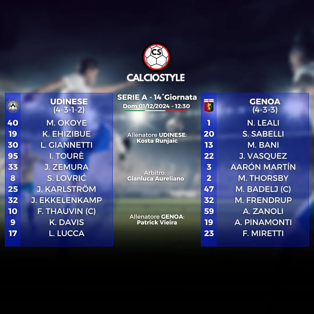 Udinese-Genoa
