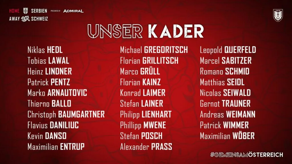 Austria Pre-convocati