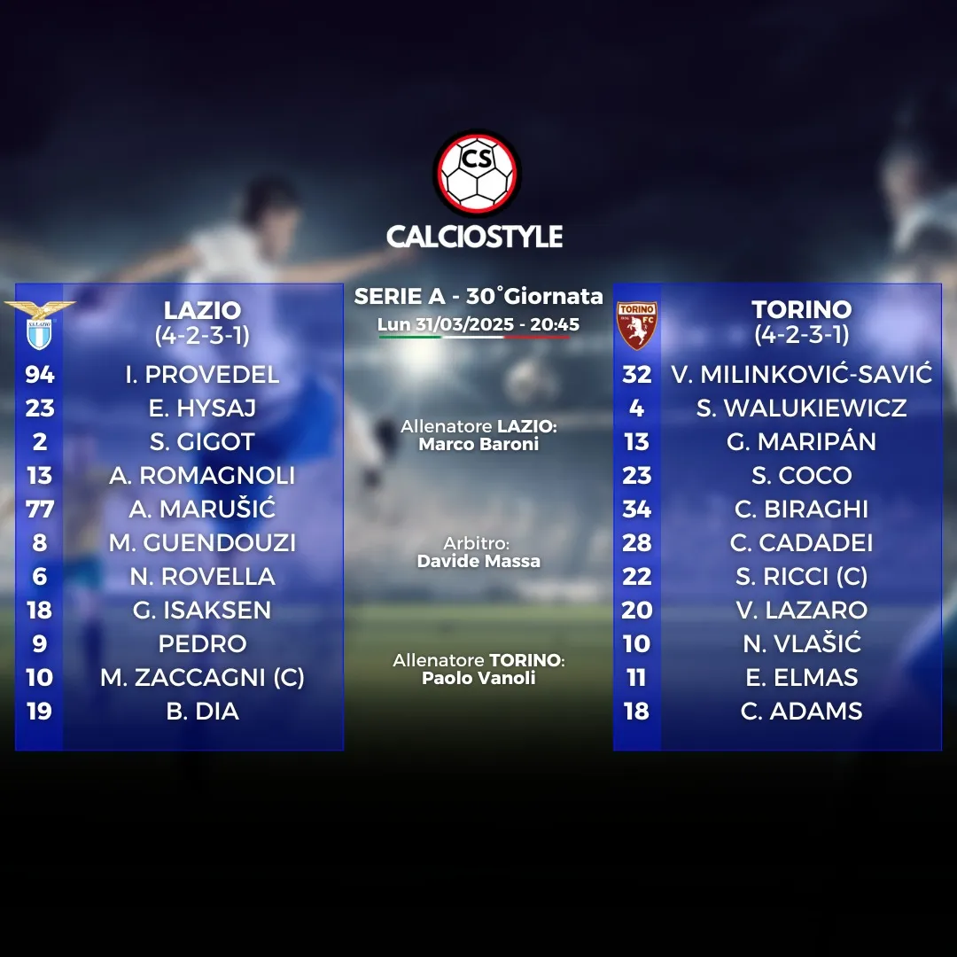 Lazio-Torino