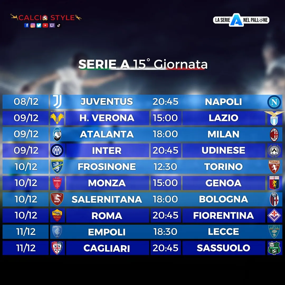Serie A: probabili formazioni e fantaconsigli