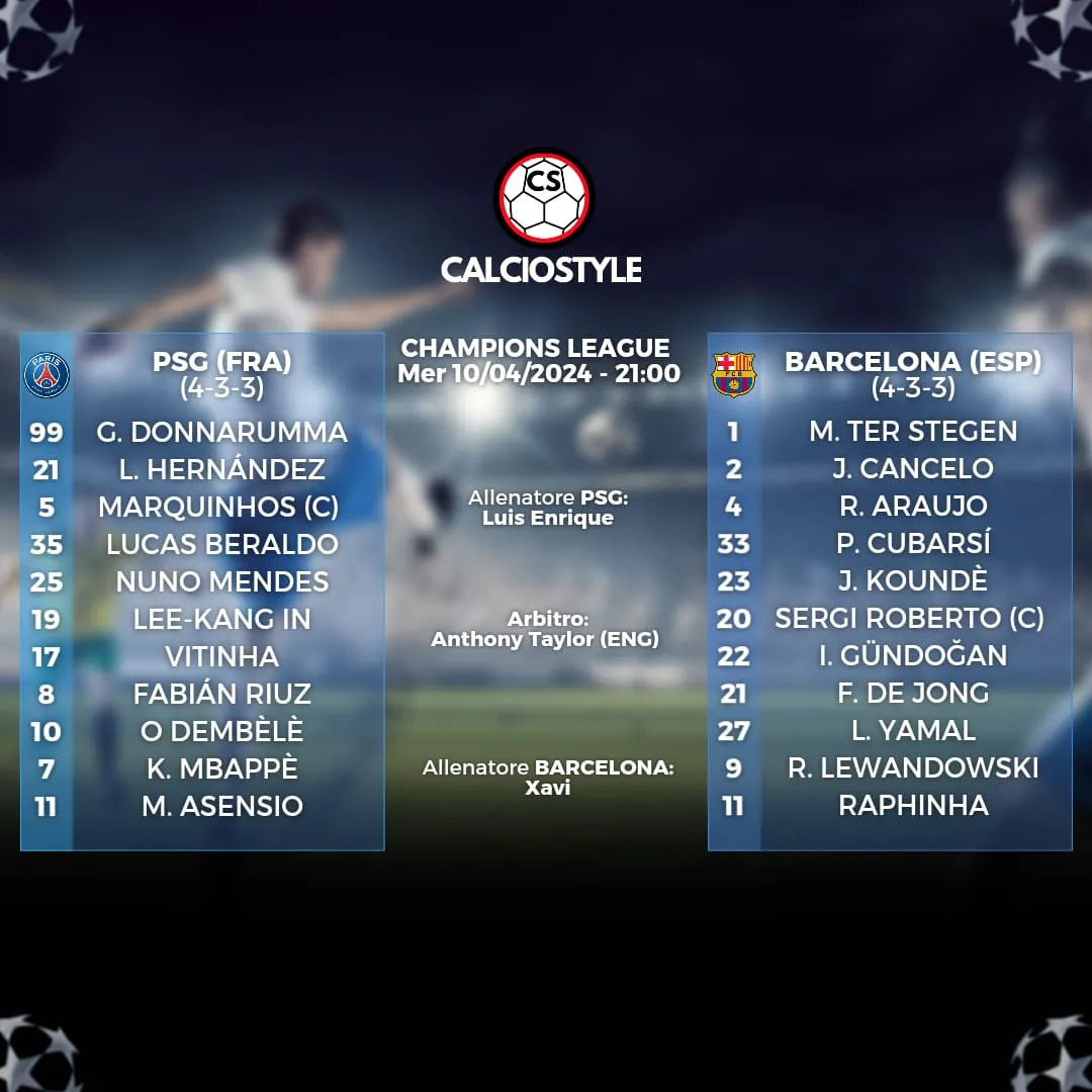 PSG-Barcellona