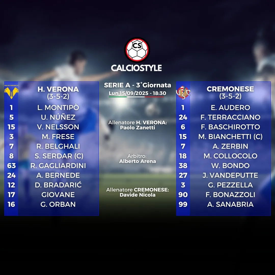 Hellas Verona-Cremonese