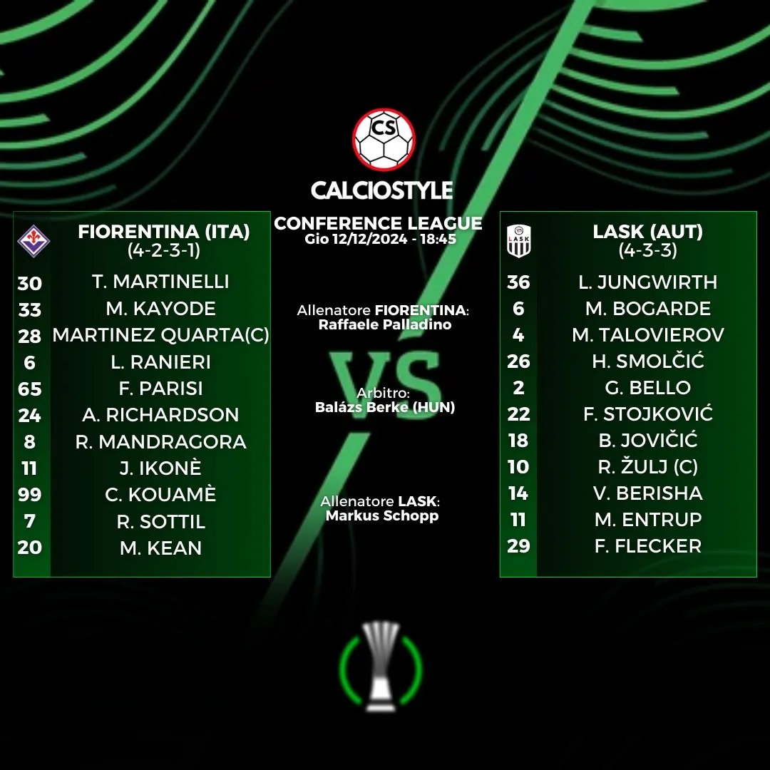 Fiorentina-Lask