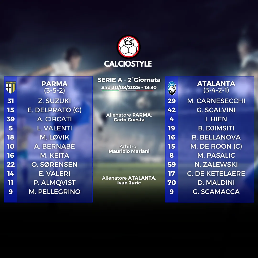 Parma-Atalanta