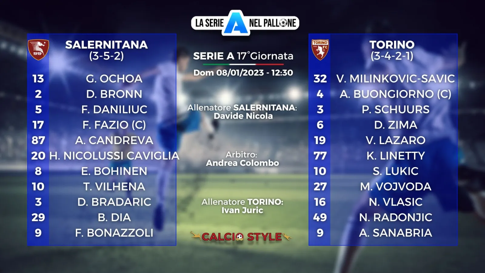 Salernitana-Torino, le formazioni ufficiali