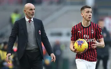 Milan: quanti dubbi sugli esterni