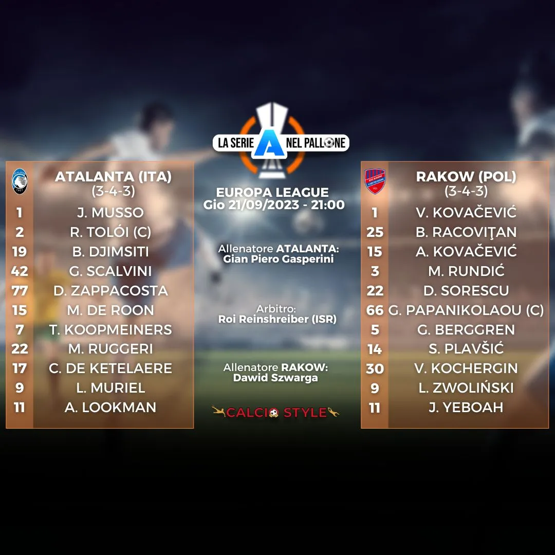 Atalanta Rakow Europa League