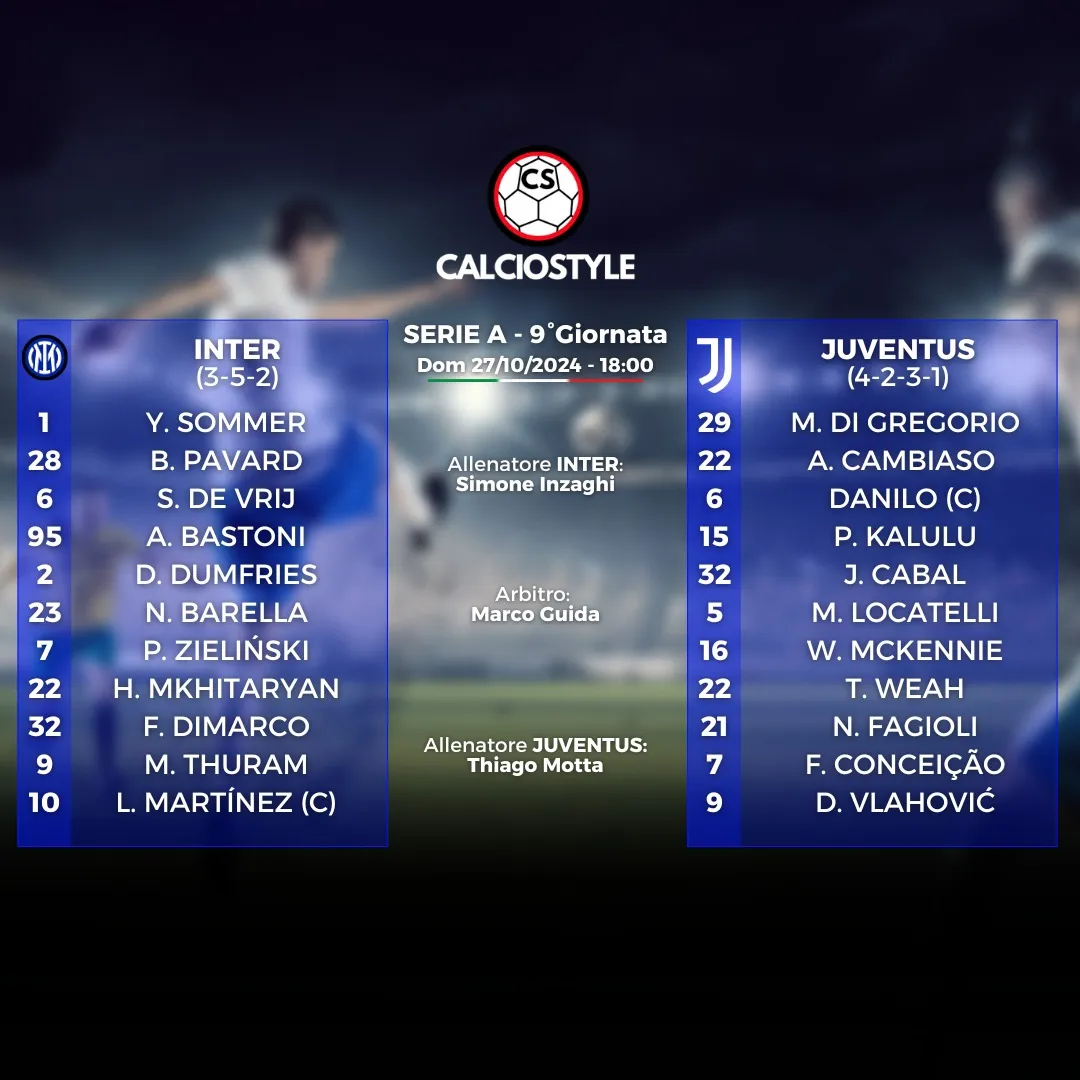 Inter-Juventus