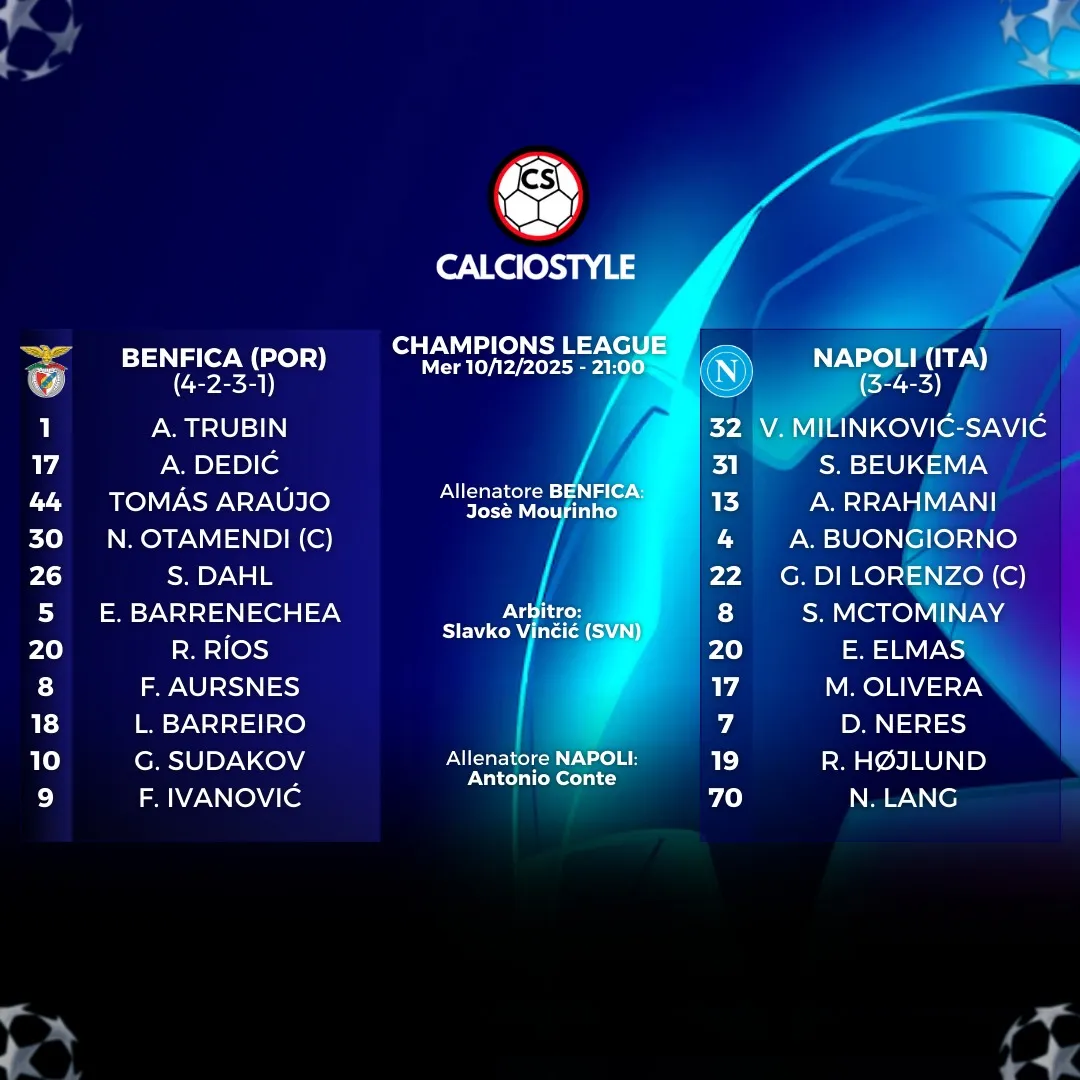 Benfica-Napoli