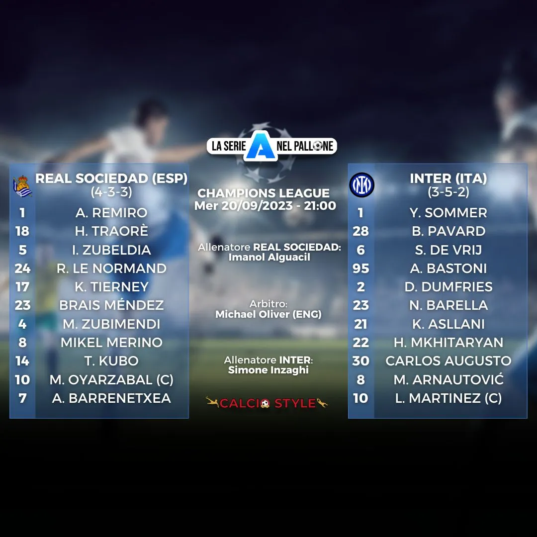 Inter