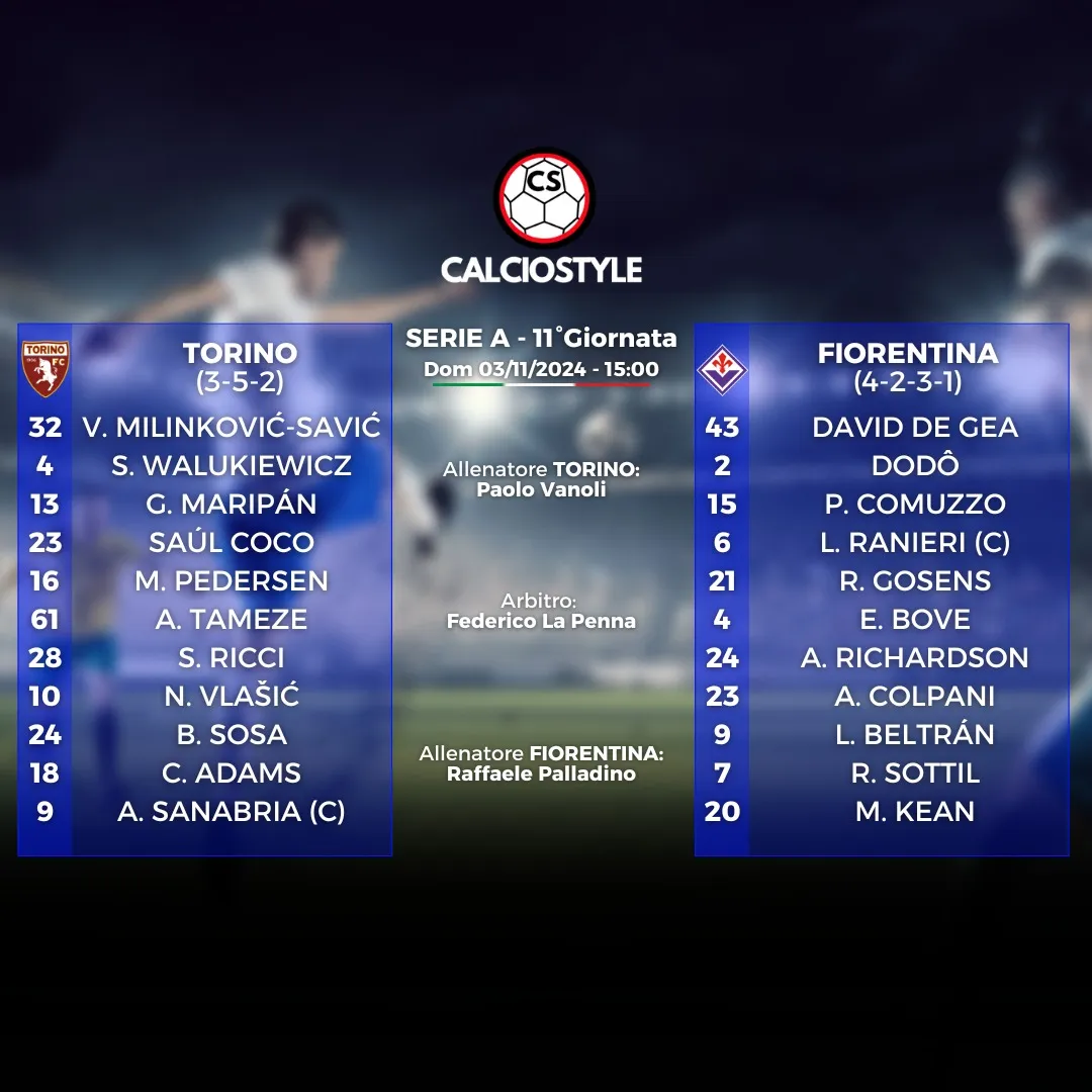 Torino-Fiorentina