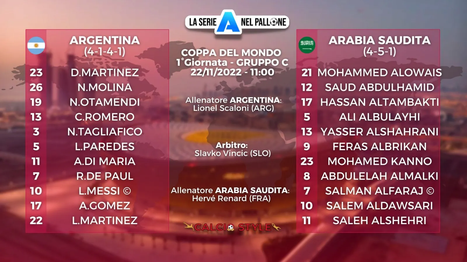 Formazioni ufficiali Argentina Arabia Saudita