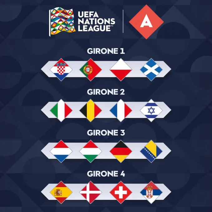 Nations League