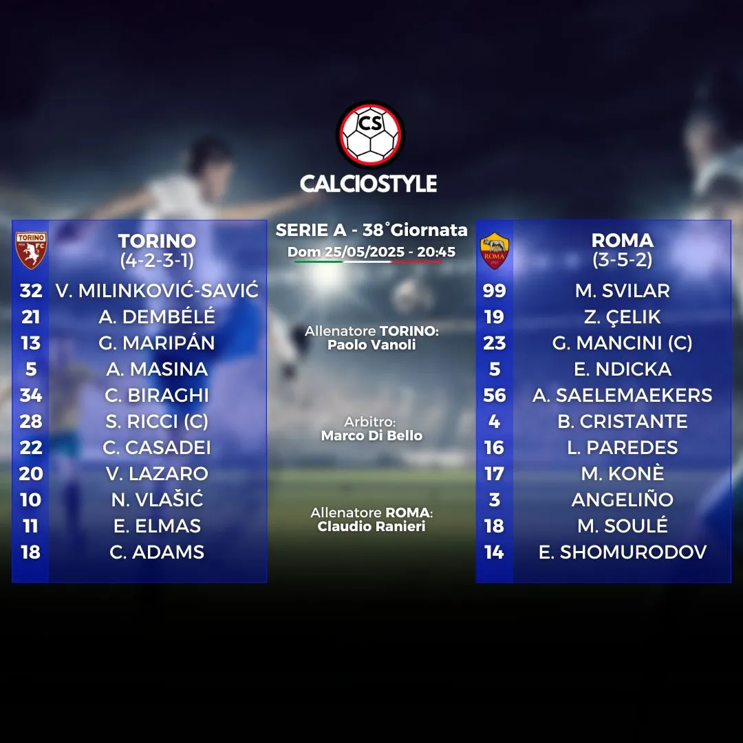 Torino-Roma