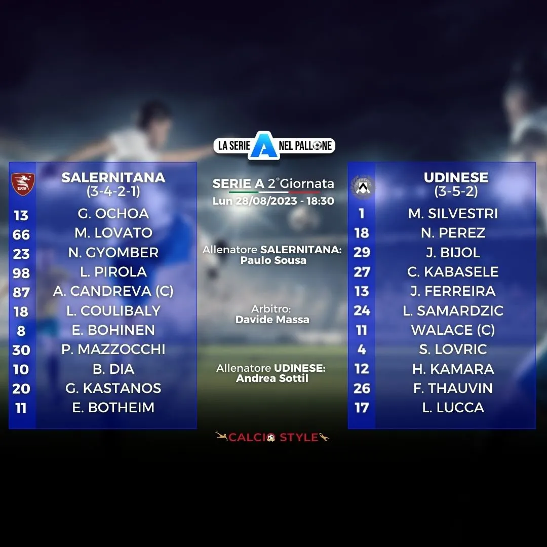 Salernitana - Udinese, le scelte ufficiali