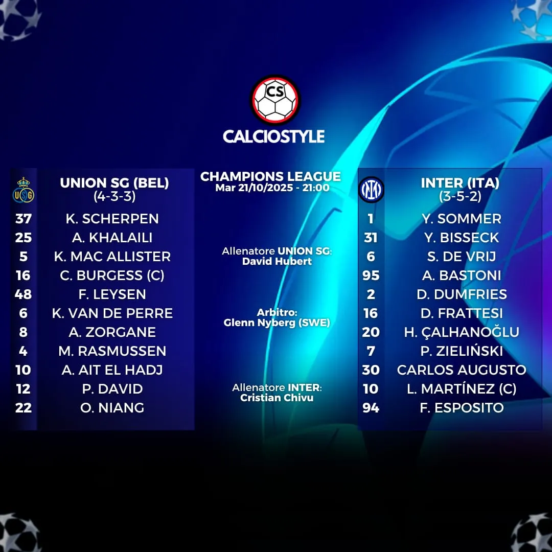 Union Saint Gilloise-Inter