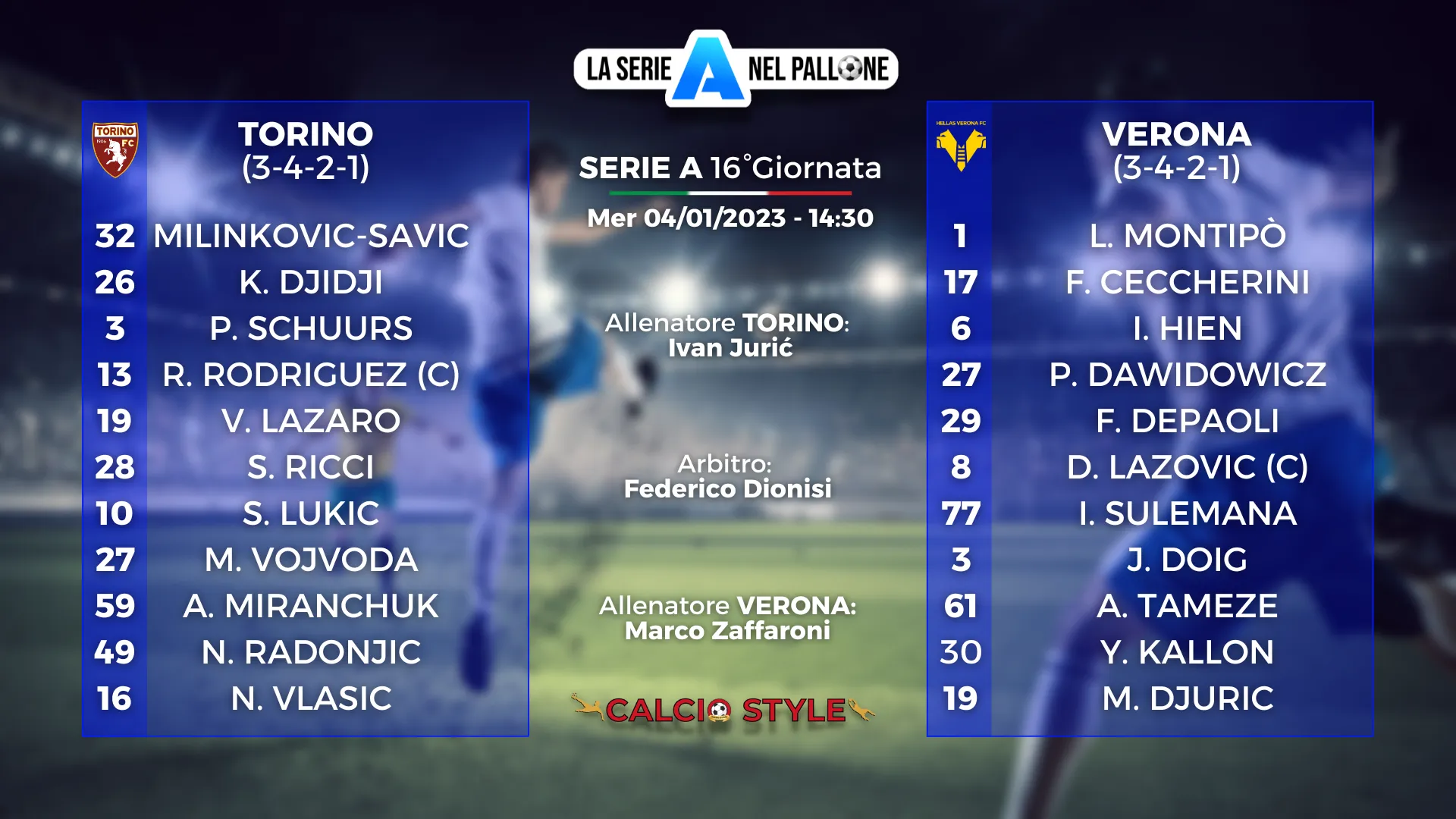 Torino-Verona: le scelte ufficiali