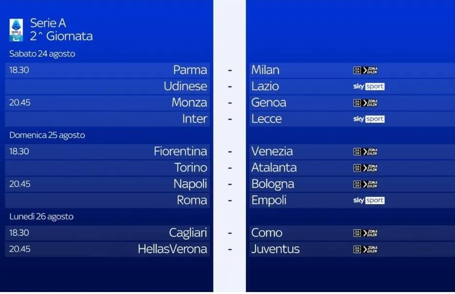 Secondo turno Serie A