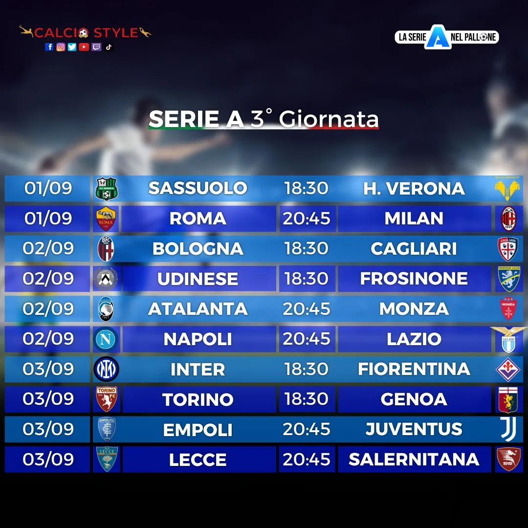 Serie A: probabili formazioni e fantaconsigli