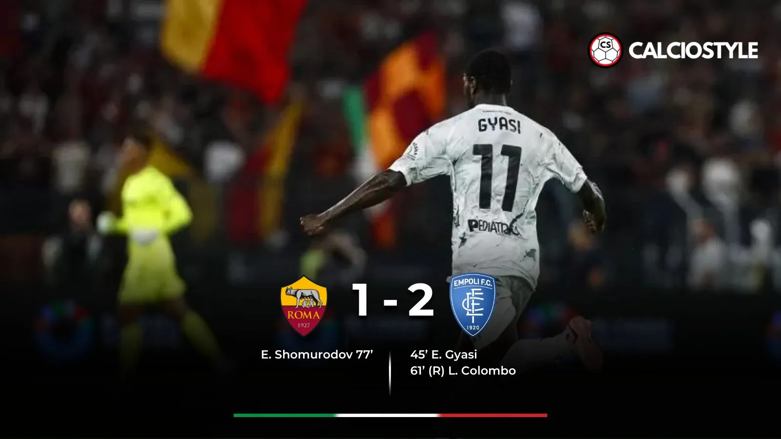 Roma-Empoli, il risultato