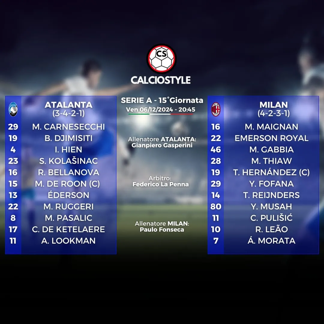 Atalanta-Milan
