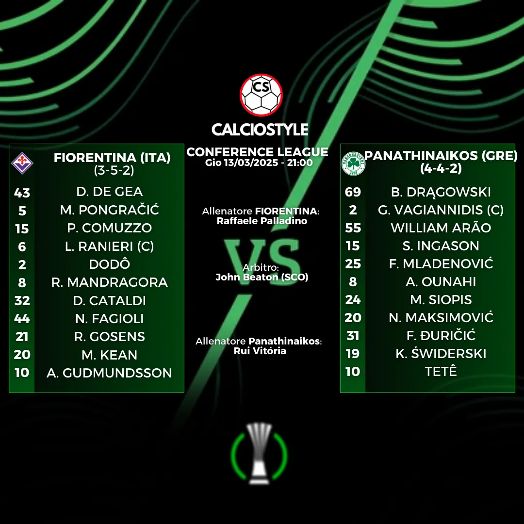 Fiorentina-Panathinaikos