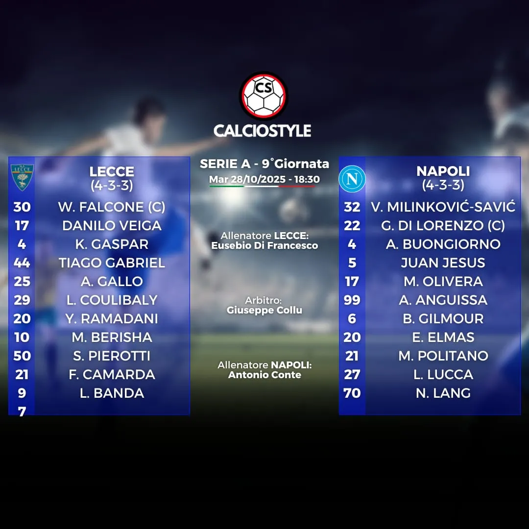Lecce-Napoli