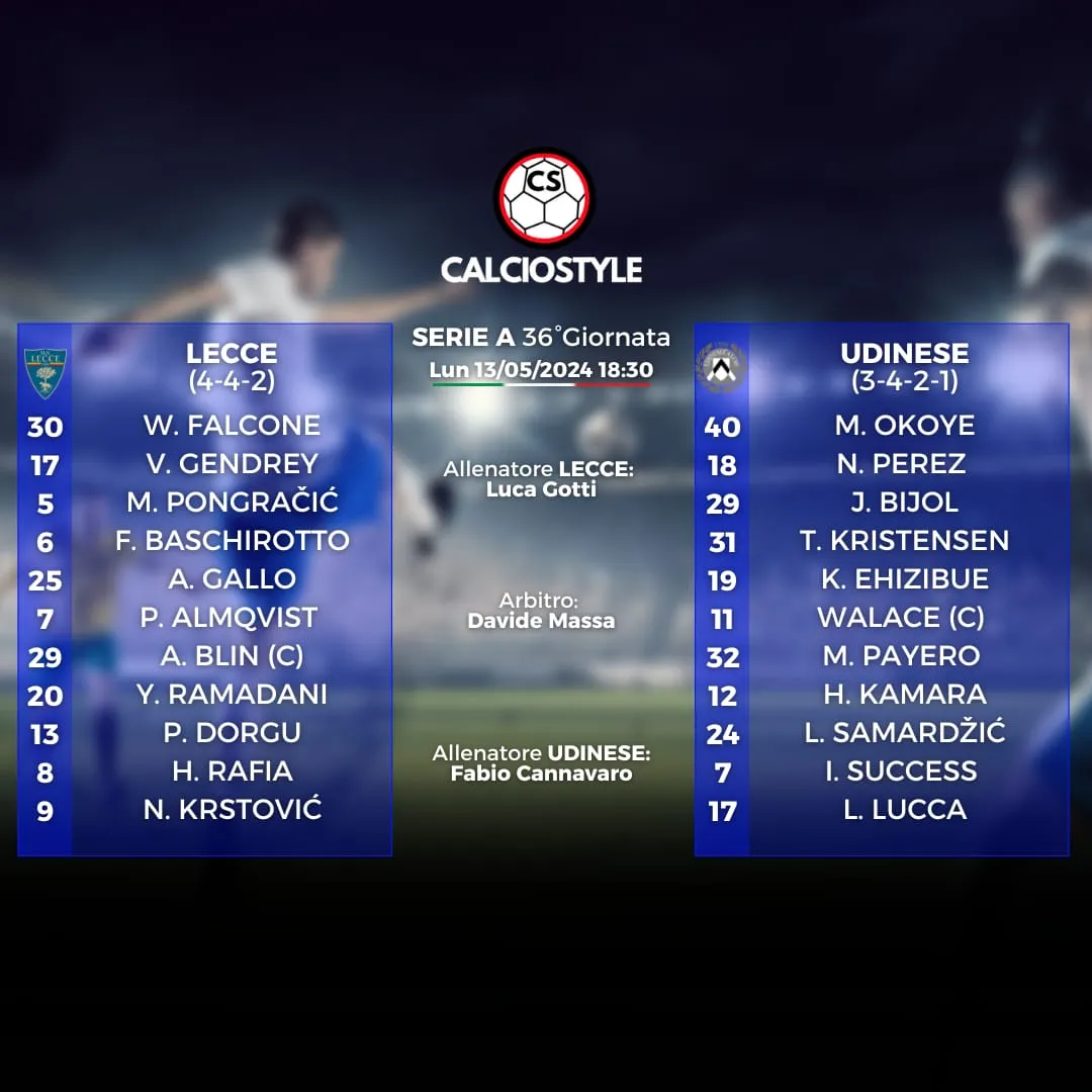 Lecce-Udinese