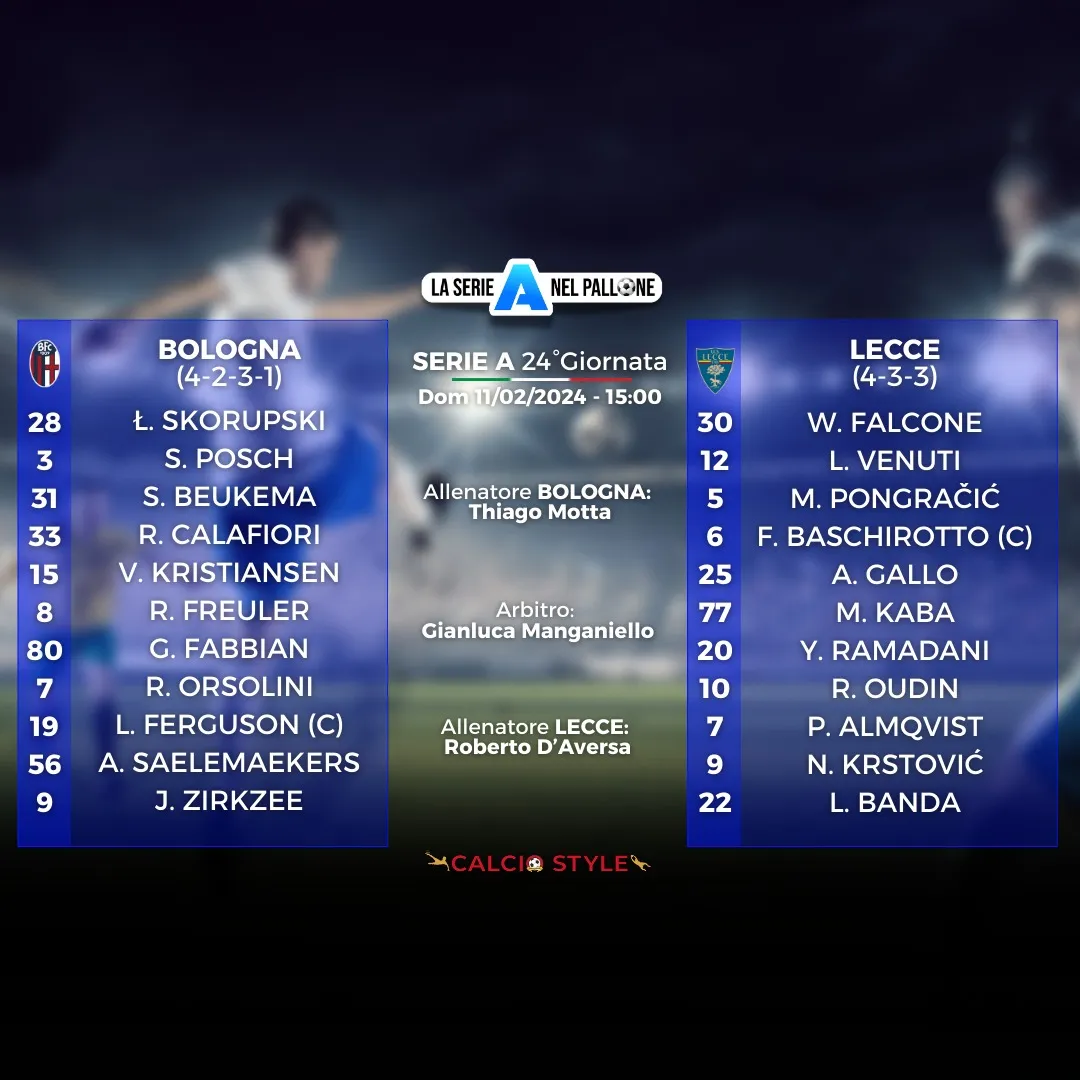 Bologna - Lecce