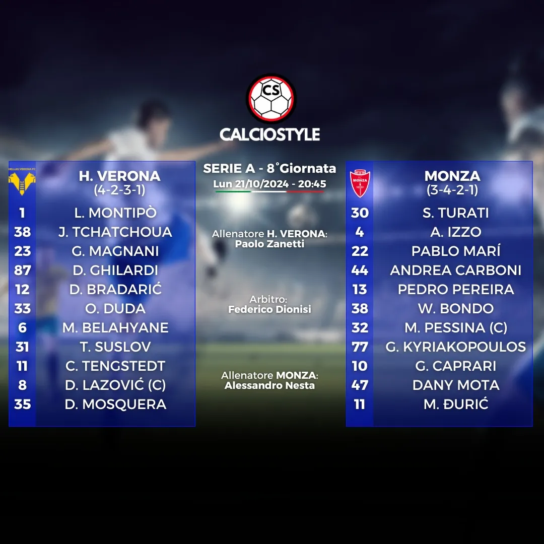 Hellas Verona-Monza
