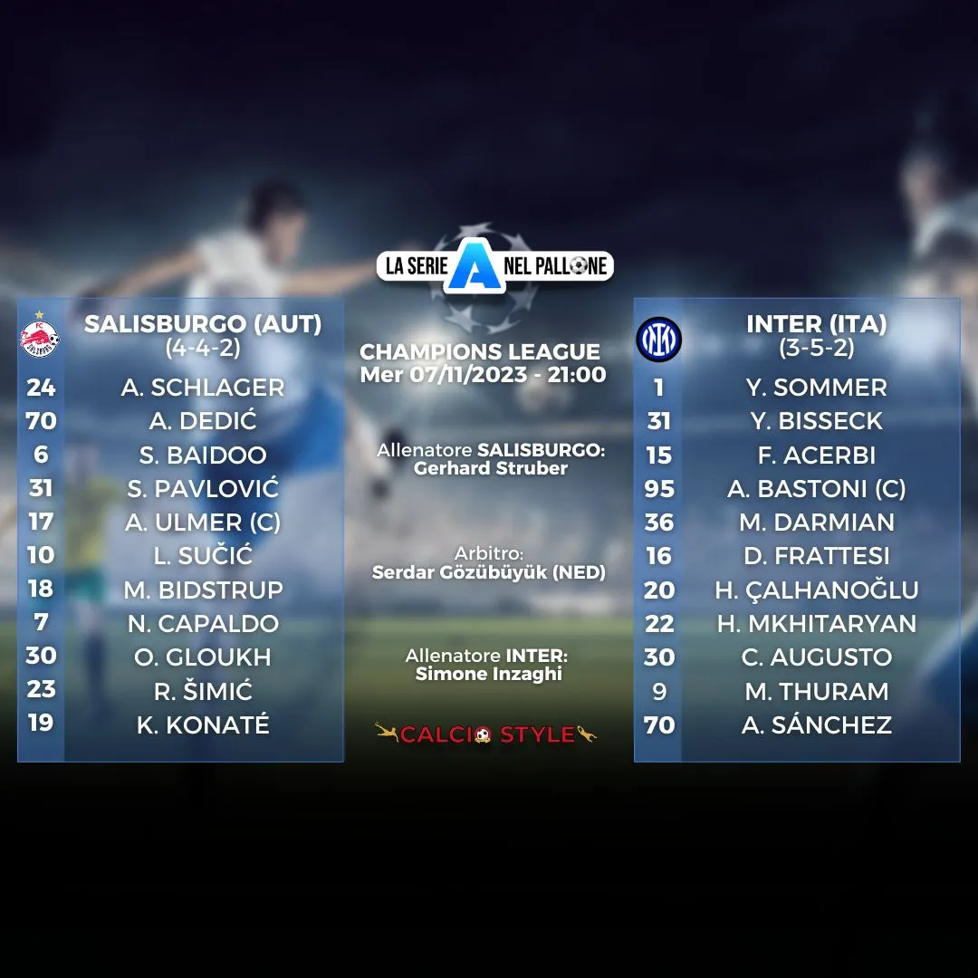 Inter