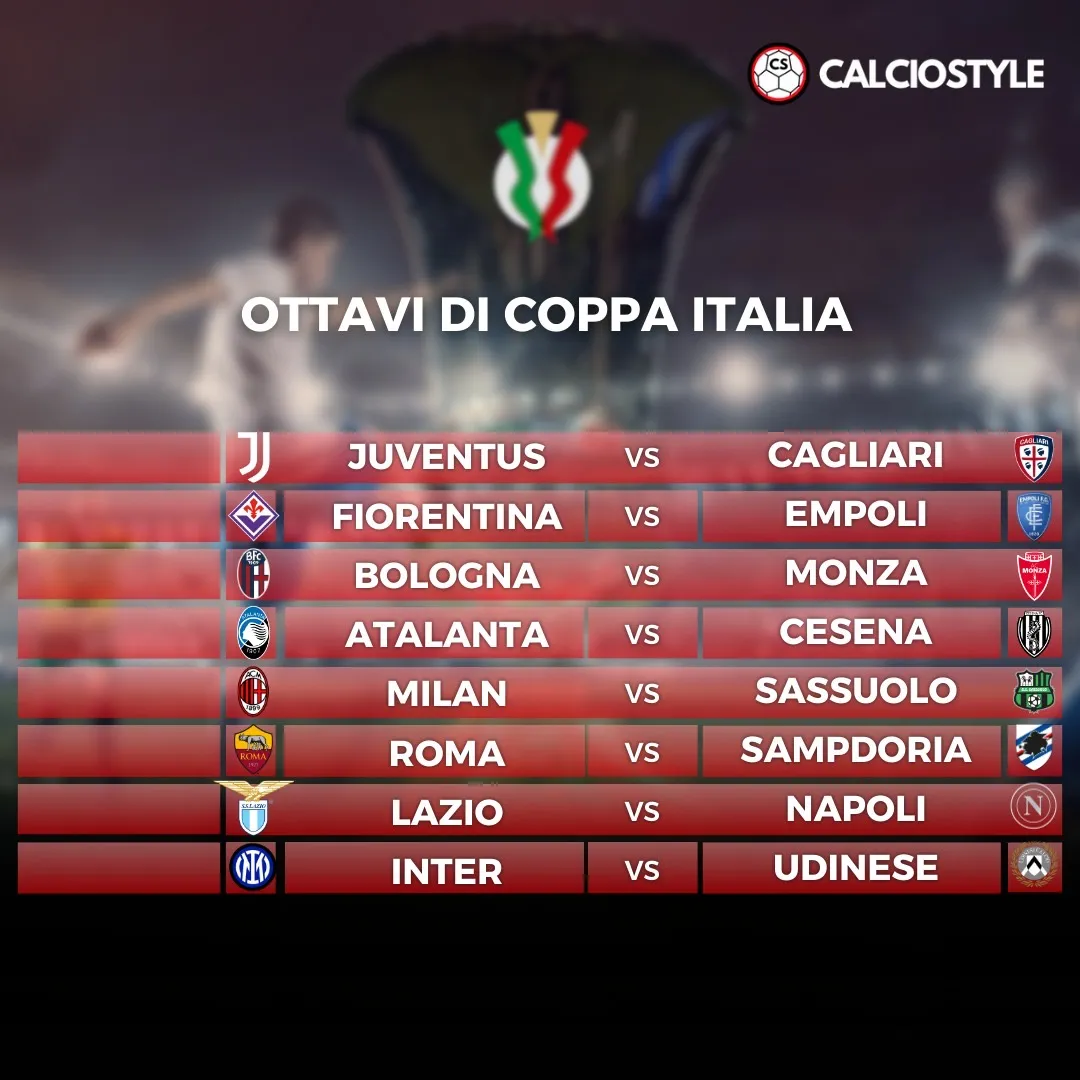coppa italia 