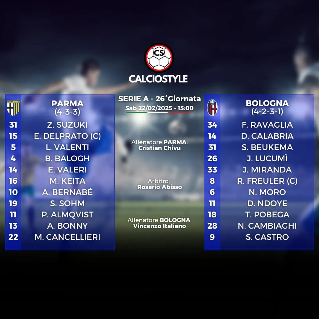 Parma-Bologna 