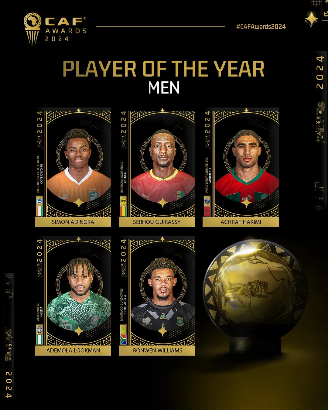 pallone d'oro africa