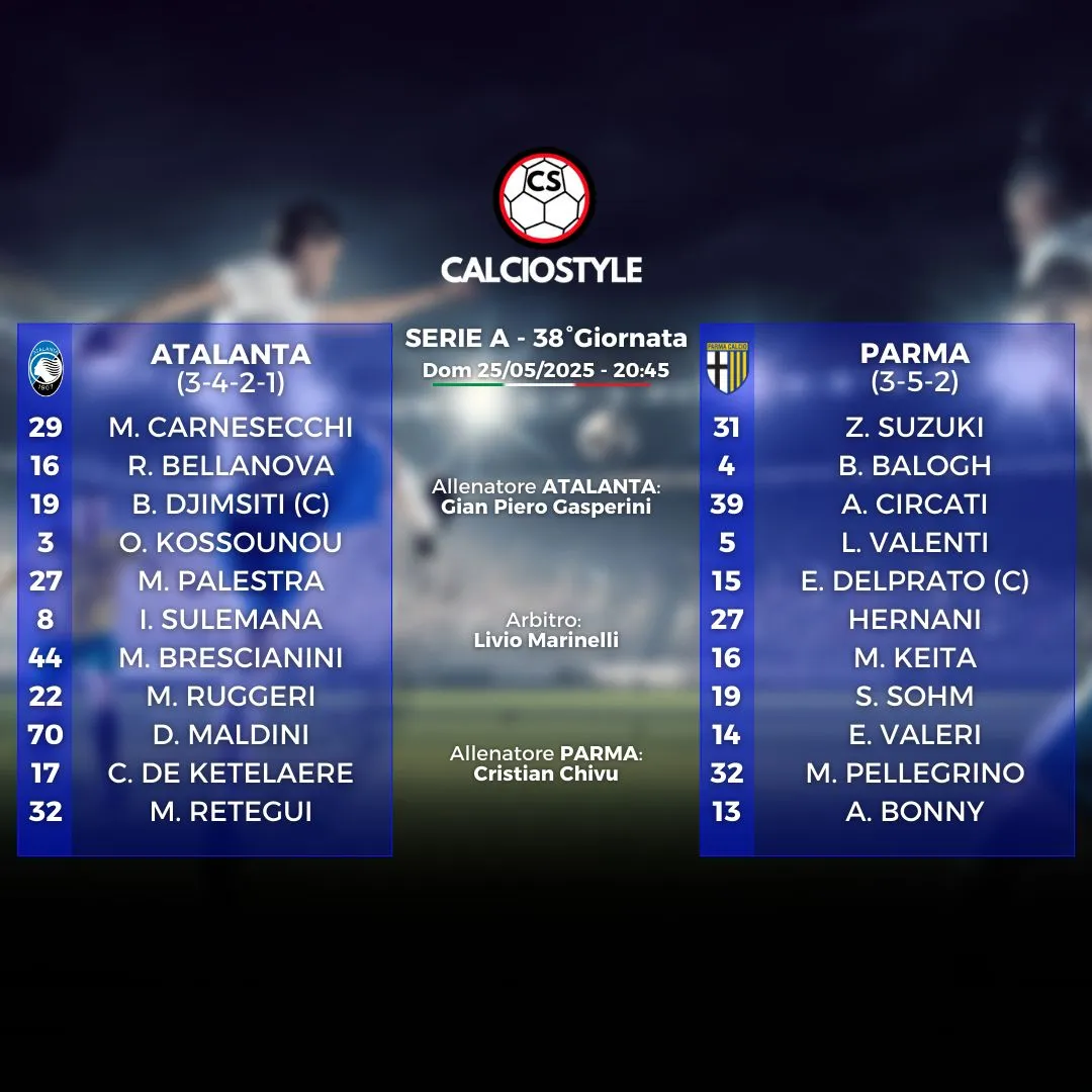 Atalanta-Parma